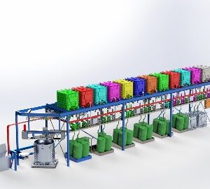 FlexoKing FT  Machine à teinter gravimétrique pour une alimentation directe depuis des fûts ou conteneurs IBC