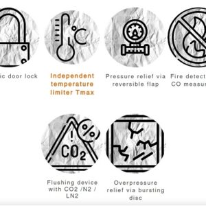 Enceintes pour essais de corrosion / au brouillard salin sur batteries en toute sécurité.