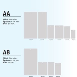 Panneaux d&rsquo;essai d&rsquo;application peintures en aluminium